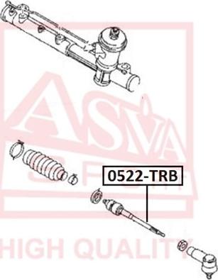 ASVA 0522-TRB - Giunto assiale, Asta trasversale autozon.pro