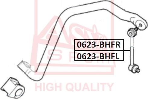 ASVA 0623-BHFL - Asta / Puntone, Stabilizzatore autozon.pro