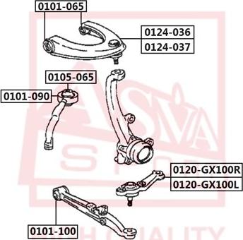 ASVA 0105-065 - Kit riparazione, Giunto di supporto / guida autozon.pro