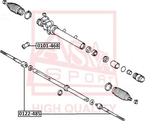 ASVA 0122-485 - Giunto assiale, Asta trasversale autozon.pro