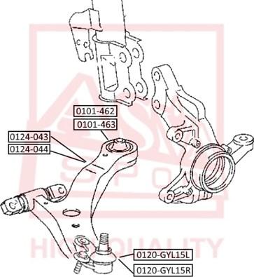 ASVA 0124-043 - Braccio oscillante, Sospensione ruota autozon.pro