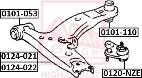 ASVA 0124-021 - Braccio oscillante, Sospensione ruota autozon.pro