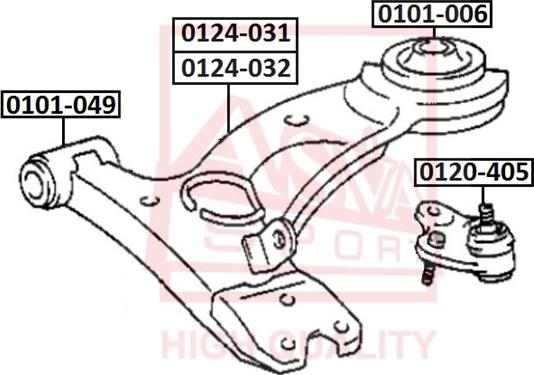 ASVA 0124-032 - Braccio oscillante, Sospensione ruota autozon.pro