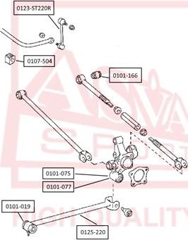 ASVA 0125-220 - Braccio oscillante, Sospensione ruota autozon.pro