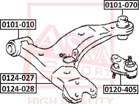 ASVA 0124-028 - Braccio oscillante, Sospensione ruota autozon.pro