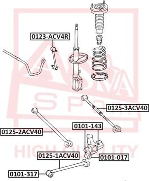 ASVA 0101-017 - Supporto, Braccio oscillante autozon.pro