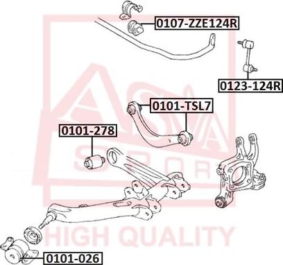 ASVA 0123-124R - Asta / Puntone, Stabilizzatore autozon.pro