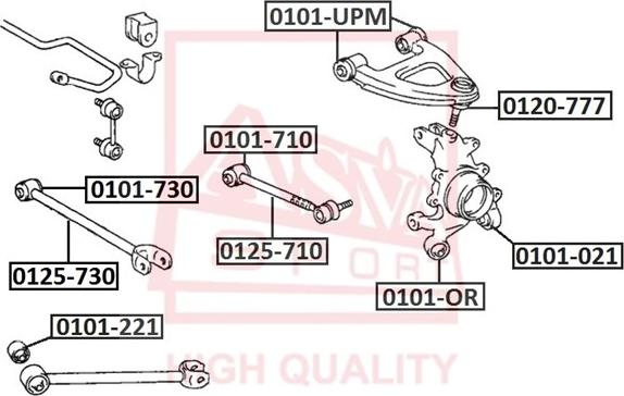 ASVA 0125-710 - Braccio oscillante, Sospensione ruota autozon.pro