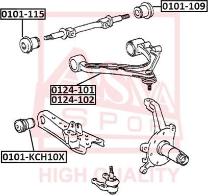 ASVA 0101-109 - Supporto, Braccio oscillante autozon.pro