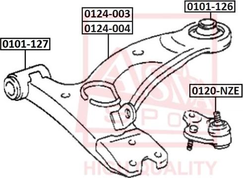 ASVA 0124-004 - Braccio oscillante, Sospensione ruota autozon.pro