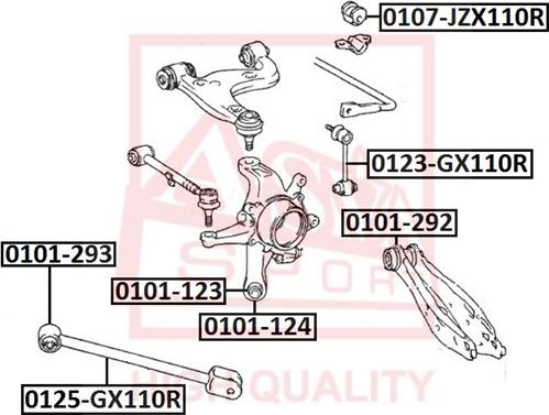 ASVA 0125-GX110R - Braccio oscillante, Sospensione ruota autozon.pro