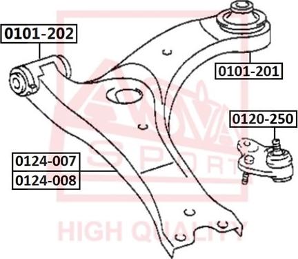 ASVA 0124-007 - Braccio oscillante, Sospensione ruota autozon.pro