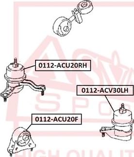 ASVA 0112-ACU20F - Sospensione, Motore autozon.pro