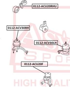 ASVA 0112-ACU20RHU - Sospensione, Motore autozon.pro