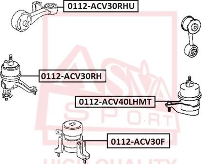 ASVA 0112-ACV40LHMT - Sospensione, Motore autozon.pro