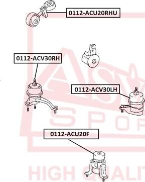 ASVA 0112-ACV30RH - Sospensione, Motore autozon.pro