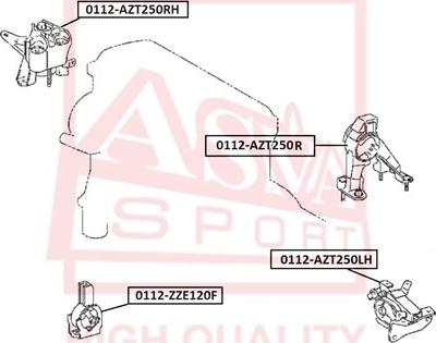 ASVA 0112-AZT250R - Sospensione, Motore autozon.pro