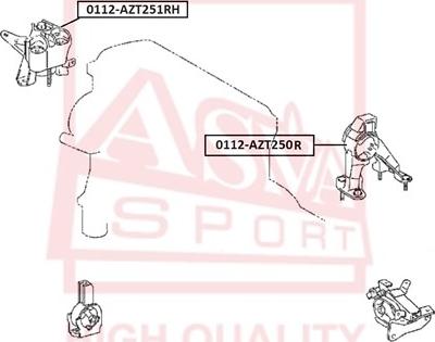 ASVA 0112-AZT251RH - Sospensione, Motore autozon.pro