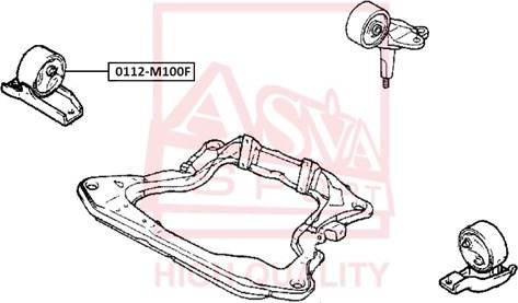 ASVA 0112-M100F - Sospensione, Motore autozon.pro