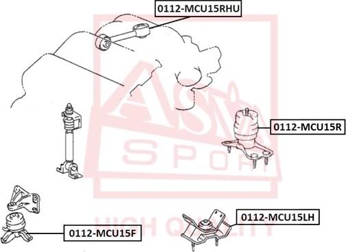 ASVA 0112-MCU15F - Sospensione, Motore autozon.pro