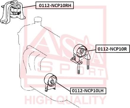 ASVA 0112-NCP10RH - Sospensione, Motore autozon.pro