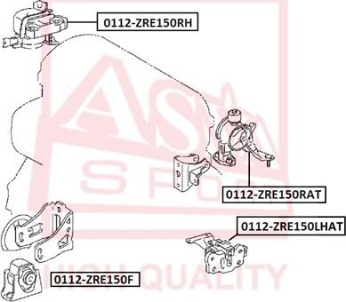 ASVA 0112-ZRE150F - Sospensione, Motore autozon.pro