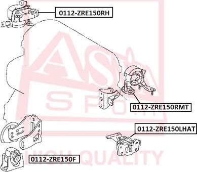 ASVA 0112-ZRE150RMT - Sospensione, Motore autozon.pro