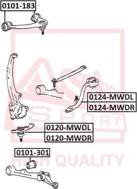 ASVA 0124-MWDL - Braccio oscillante, Sospensione ruota autozon.pro