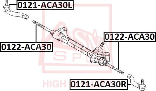 ASVA 0122-ACA30 - Giunto assiale, Asta trasversale autozon.pro