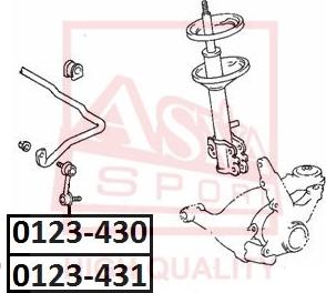 ASVA 0123-431 - Asta / Puntone, Stabilizzatore autozon.pro