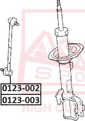 ASVA 0123-003 - Asta / Puntone, Stabilizzatore autozon.pro