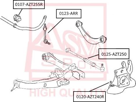 ASVA 0123-ARR - Asta / Puntone, Stabilizzatore autozon.pro