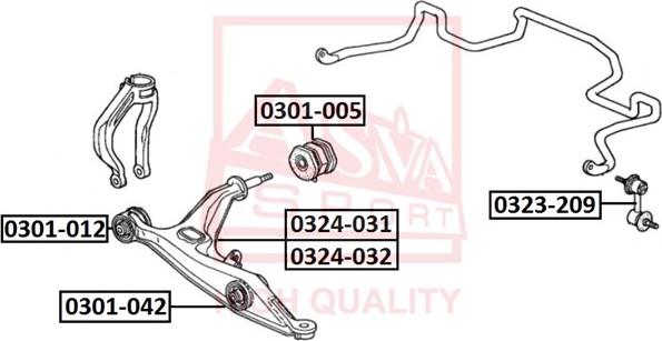 ASVA 0323-209 - Asta / Puntone, Stabilizzatore autozon.pro