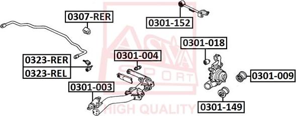 ASVA 0301-004 - Supporto, Braccio oscillante autozon.pro