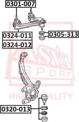 ASVA 0324-012 - Braccio oscillante, Sospensione ruota autozon.pro