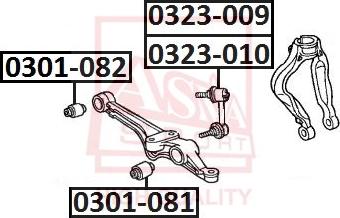 ASVA 0301-081 - Supporto, Braccio oscillante autozon.pro