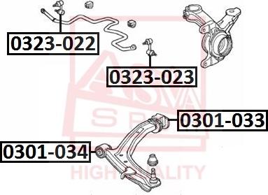 ASVA 0323-022 - Asta / Puntone, Stabilizzatore autozon.pro