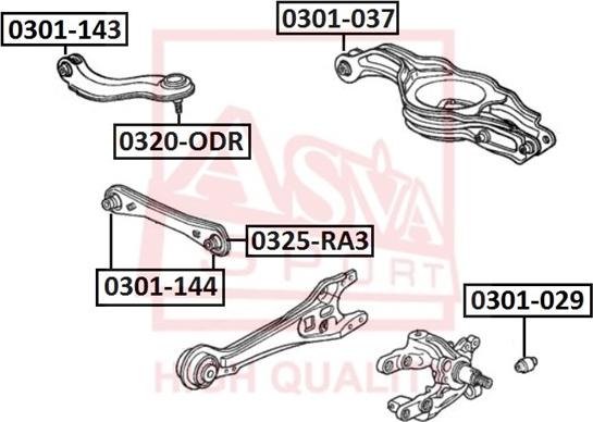 ASVA 0325-RA3 - Braccio oscillante, Sospensione ruota autozon.pro