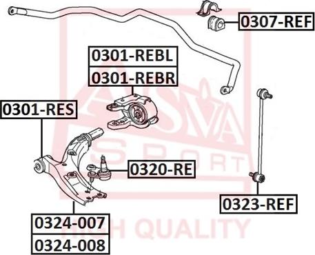 ASVA 0301-RES - Supporto, Braccio oscillante autozon.pro