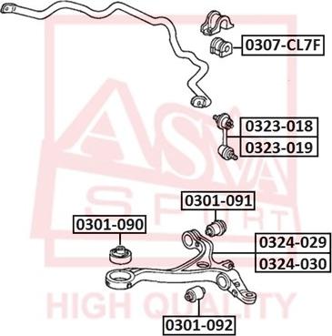 ASVA 0323-018 - Asta / Puntone, Stabilizzatore autozon.pro