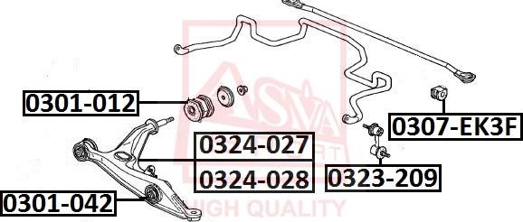 ASVA 0324-027 - Braccio oscillante, Sospensione ruota autozon.pro