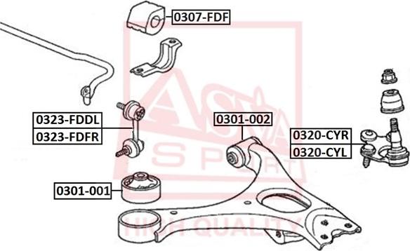 ASVA 0320-CYR - Giunto di supporto / guida autozon.pro