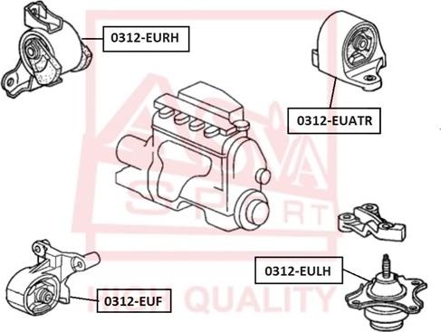 ASVA 0312-EUF - Sospensione, Motore autozon.pro