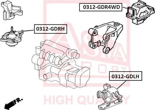 ASVA 0312-GDR4WD - Sospensione, Motore autozon.pro