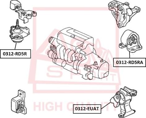 ASVA 0312-RD5R - Sospensione, Motore autozon.pro