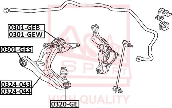 ASVA 0324-043 - Braccio oscillante, Sospensione ruota autozon.pro