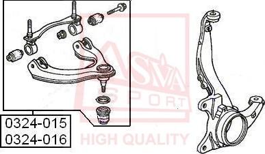 ASVA 0324-015 - Braccio oscillante, Sospensione ruota autozon.pro