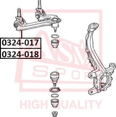 ASVA 0324-018 - Braccio oscillante, Sospensione ruota autozon.pro