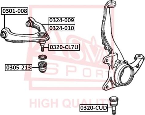 ASVA 0324-010 - Braccio oscillante, Sospensione ruota autozon.pro