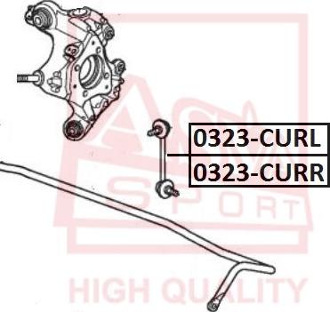 ASVA 0323-CURR - Asta / Puntone, Stabilizzatore autozon.pro